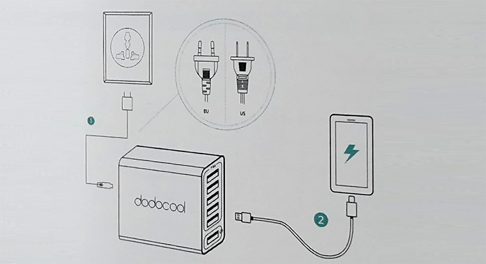 dodocool おすすめ USB充電器 DA102